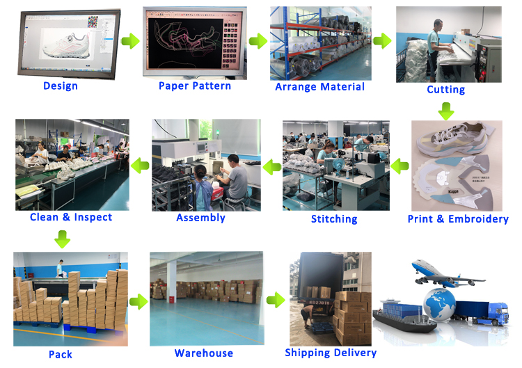 Custom Footwear Simple Stylish Lady Girls Zapatos Casual Beach Sandals Women Fashion Platform Sandals